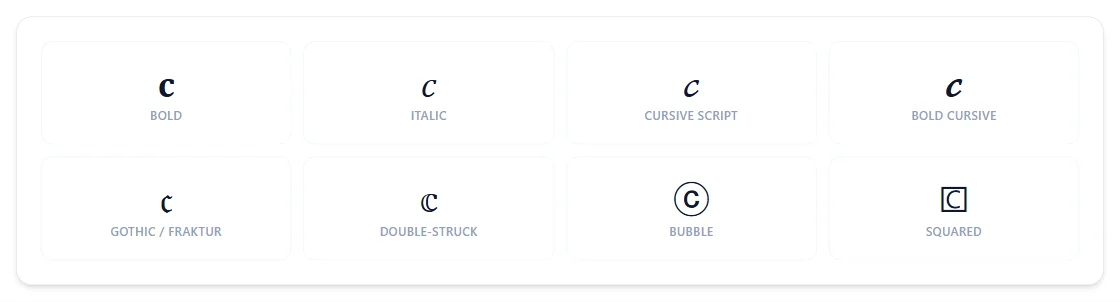 The letter C rendered in bold, italic, cursive script, bold cursive, gothic/fraktur, double-struck, bubble, and squared styles