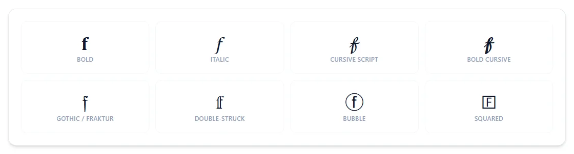 The letter F rendered in bold, italic, cursive script, bold cursive, gothic/fraktur, double-struck, bubble, and squared styles