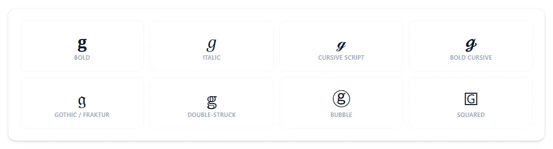 The letter G rendered in bold, italic, cursive script, bold cursive, gothic/fraktur, double-struck, bubble, and squared styles