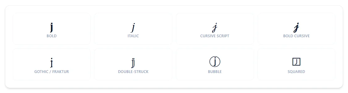 The letter J rendered in bold, italic, cursive script, bold cursive, gothic/fraktur, double-struck, bubble, and squared styles