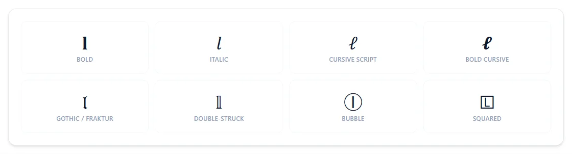 The letter L rendered in bold, italic, cursive script, bold cursive, gothic/fraktur, double-struck, bubble, and squared styles