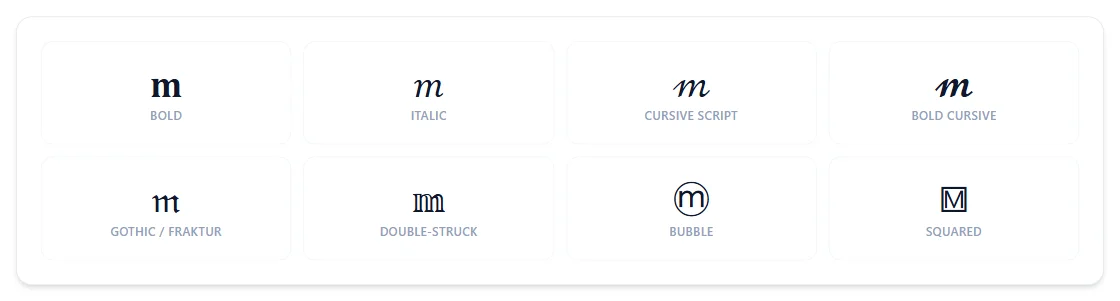 The letter M rendered in bold, italic, cursive script, bold cursive, gothic/fraktur, double-struck, bubble, and squared styles