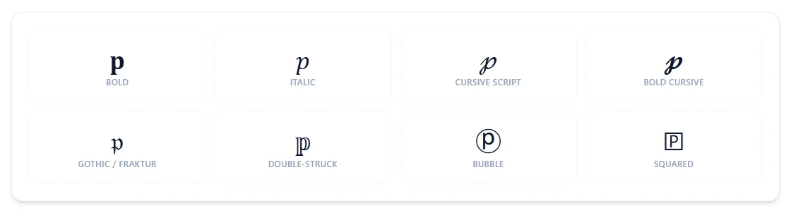 The letter P rendered in bold, italic, cursive script, bold cursive, gothic/fraktur, double-struck, bubble, and squared styles
