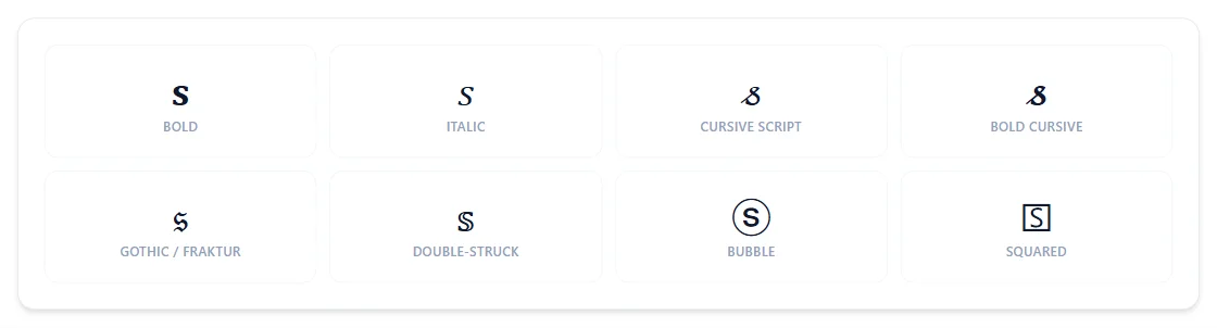 The letter S rendered in bold, italic, cursive script, bold cursive, gothic/fraktur, double-struck, bubble, and squared styles