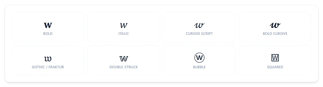 The letter W rendered in bold, italic, cursive script, bold cursive, gothic/fraktur, double-struck, bubble, and squared styles