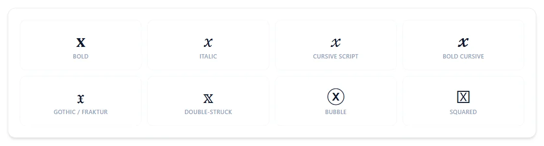 The letter X rendered in bold, italic, cursive script, bold cursive, gothic/fraktur, double-struck, bubble, and squared styles