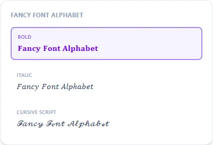 Fancy Font Alphabet style examples: Bold, Italic, Cursive Script, rendered on the word "Fancy Font Alphabet"