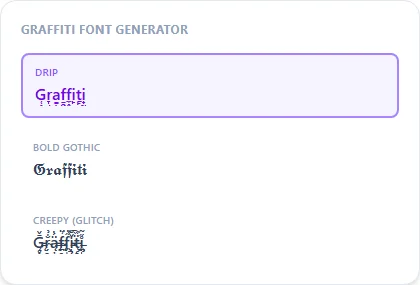 Graffiti Font Generator style examples: Drip, Bold Gothic, Creepy (Glitch), rendered on the word "Graffiti"